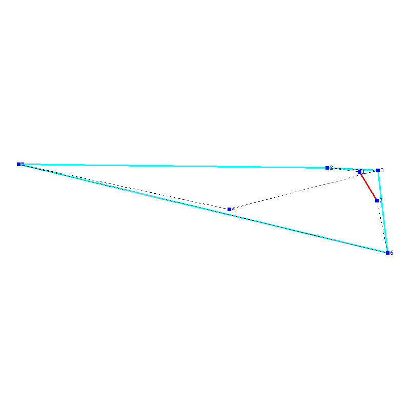 Flugauswertung